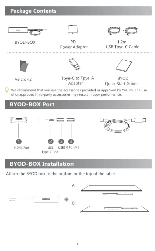 Yealink BYOD-BOX official port diagram and package contents
