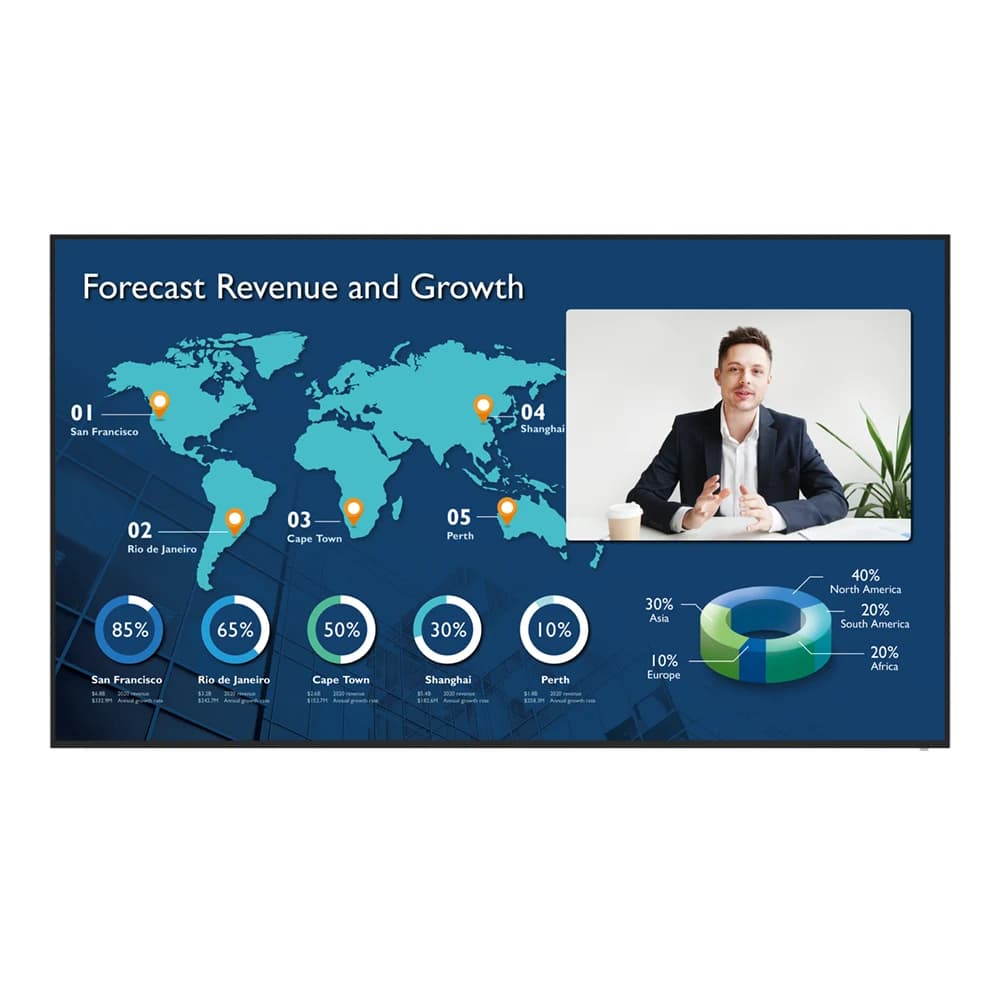 BenQ CS6501 corporate meeting room display