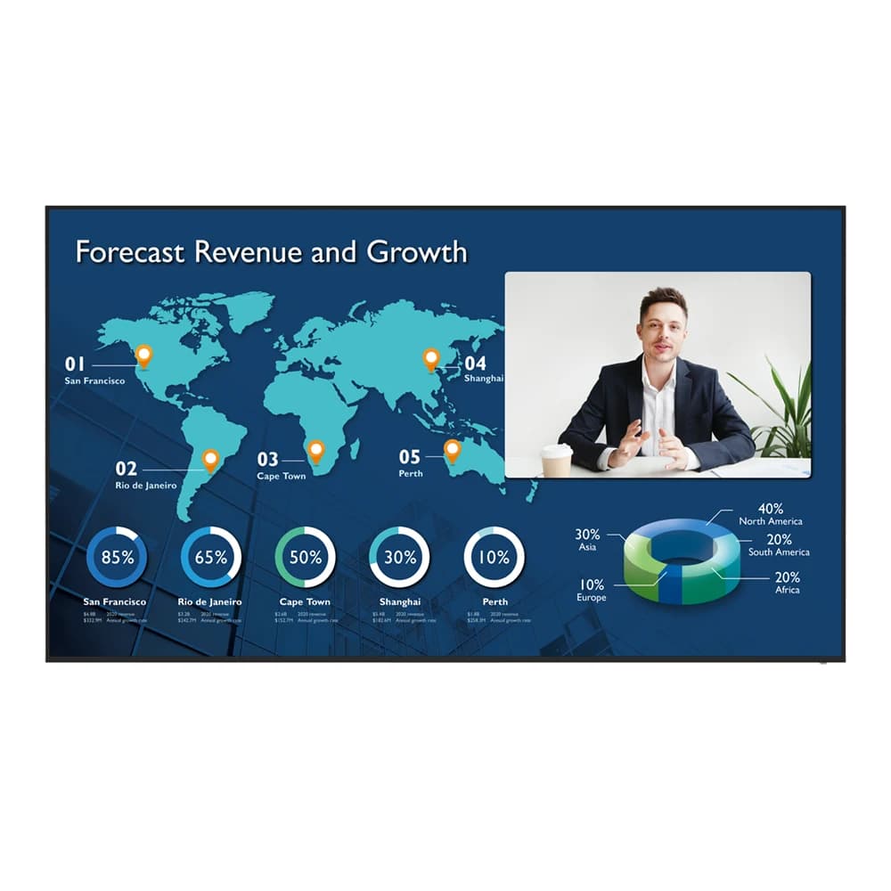 BenQ CS7501 corporate meeting room display