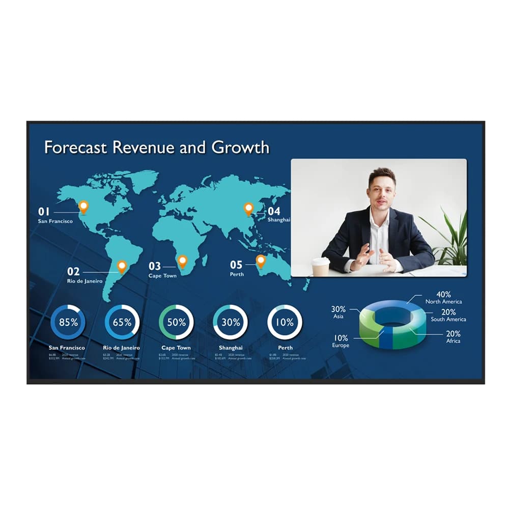 BenQ CS8601 corporate meeting room display