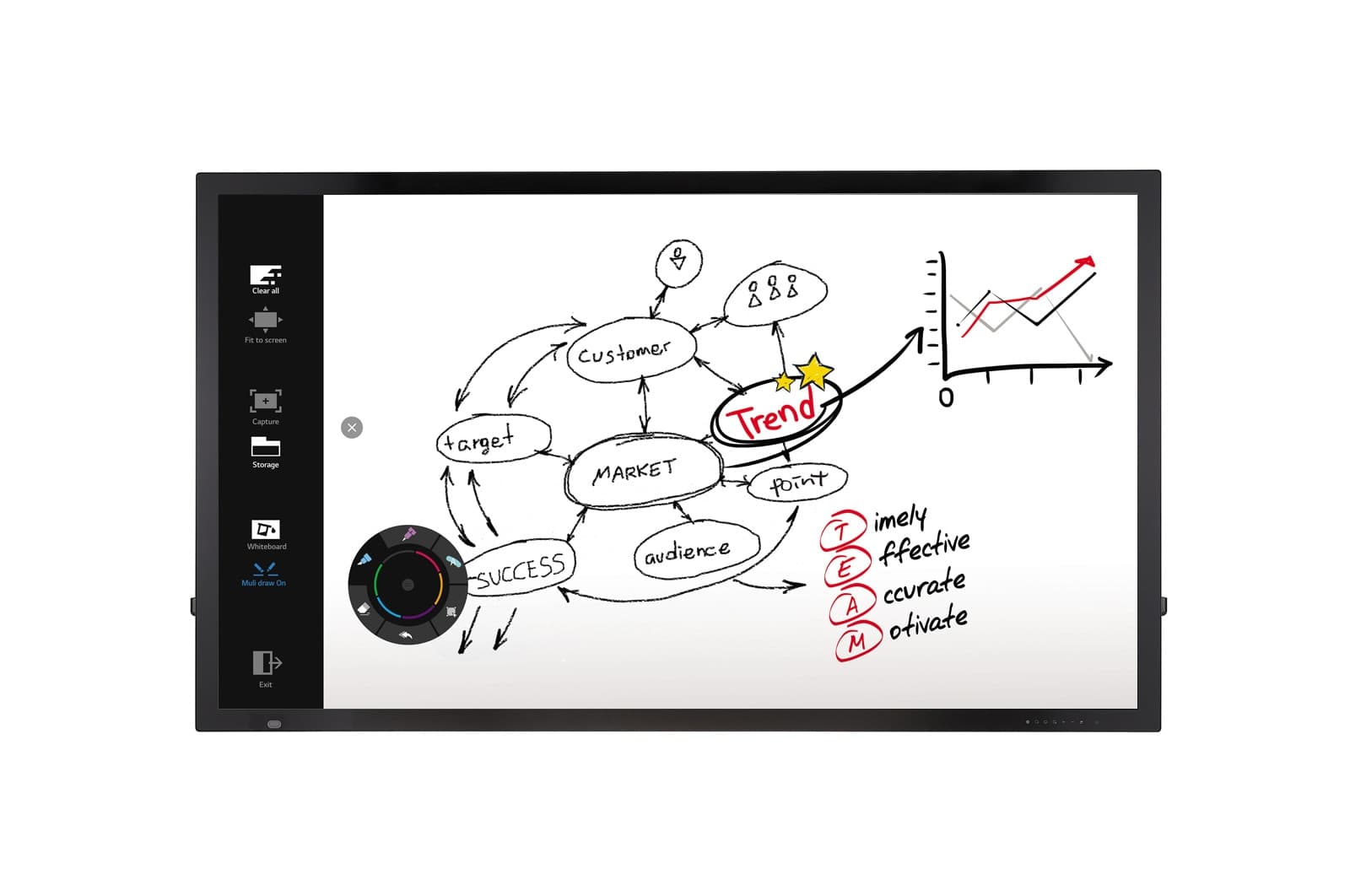 LG 75TC3D-B interactive digital board