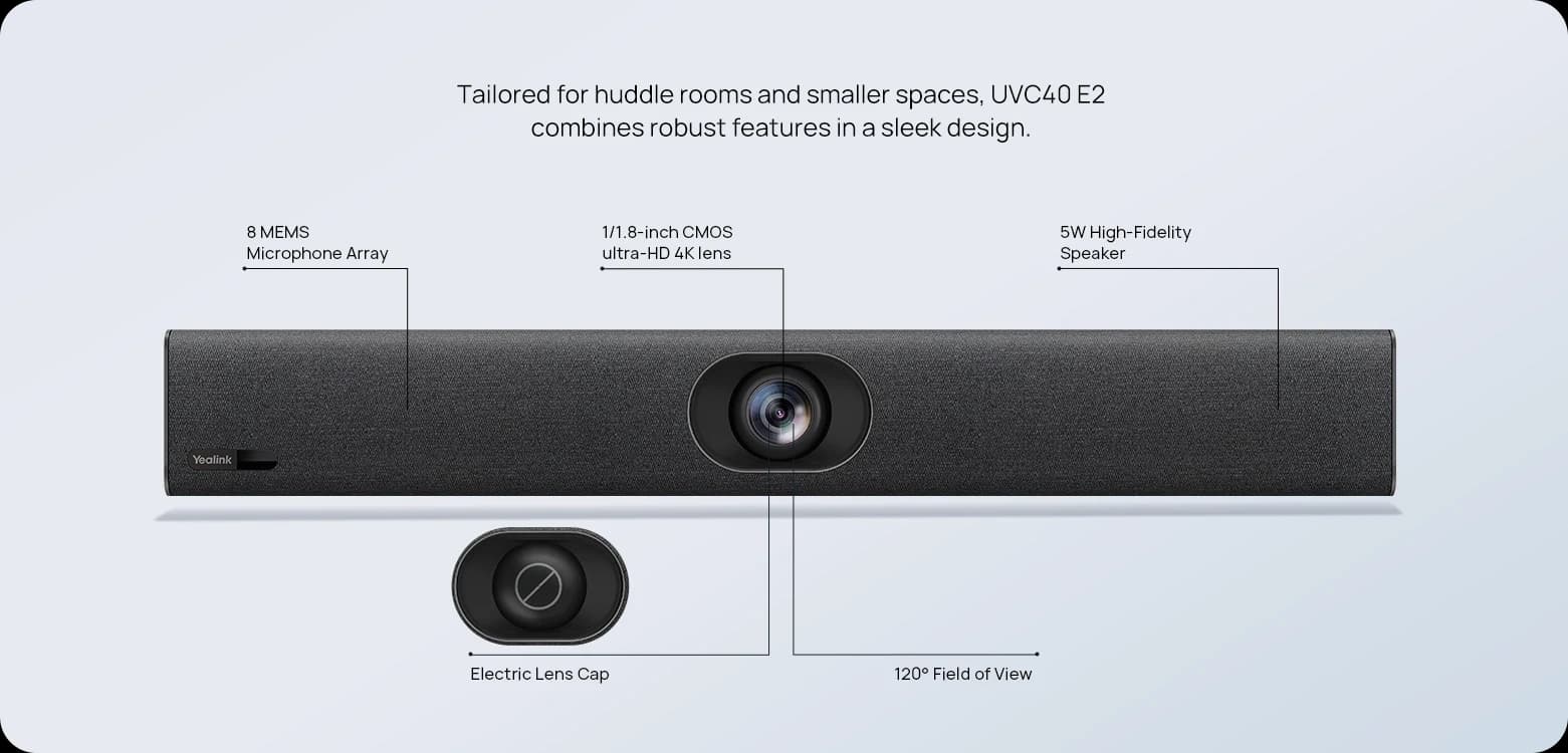 Yealink UVC40 E2, rear panel connectivity