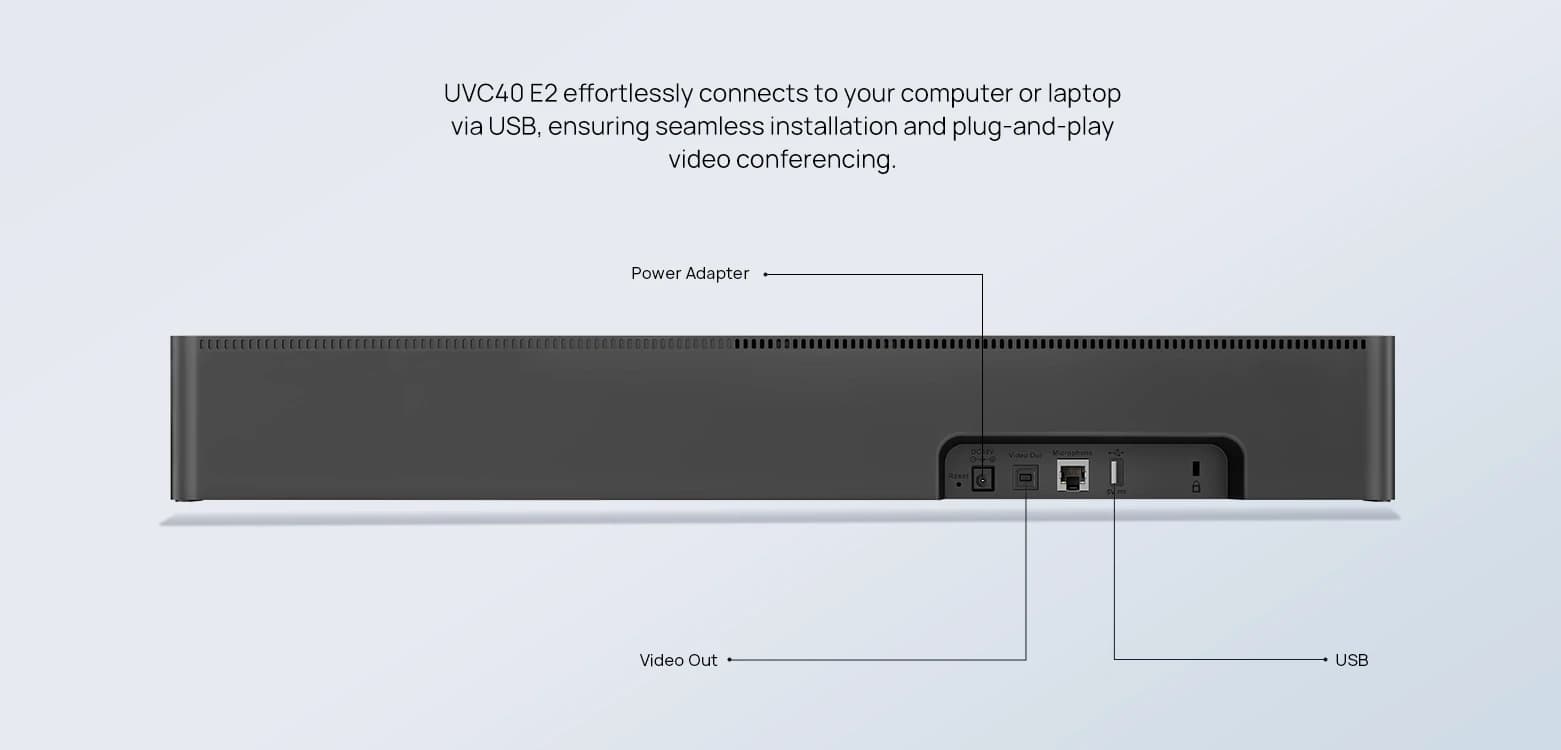 Yealink UVC40 E2, rear panel port callouts