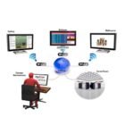 digital-signage-system
